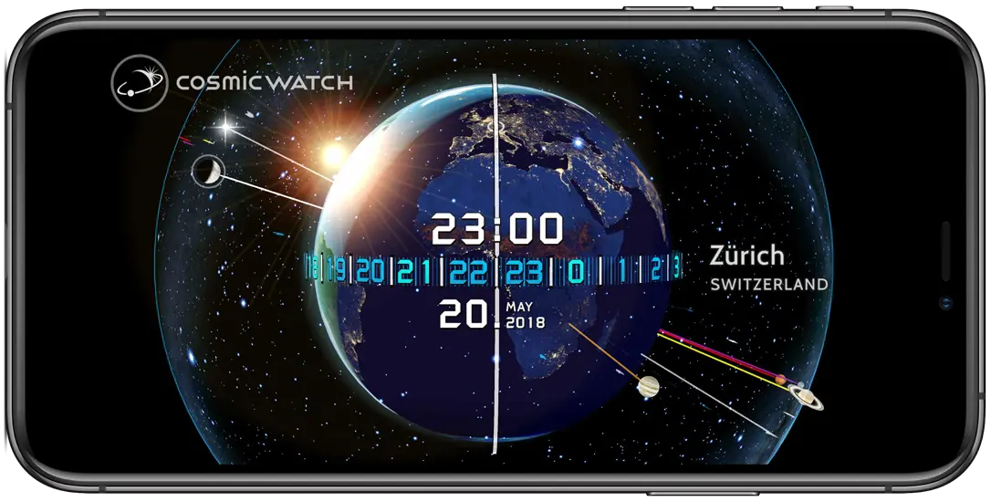 Equatorial Clock Face